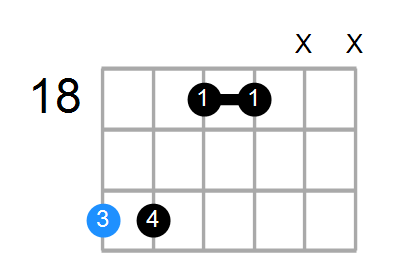 Csus4(b9,b13) Chord